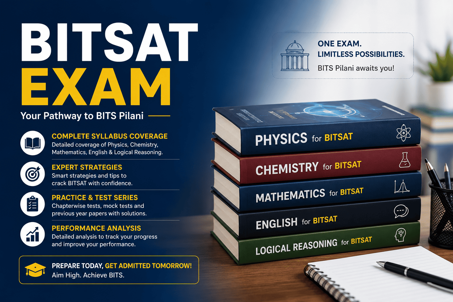 BITSAT